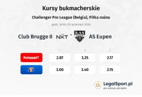 Club Brugge II - AS Eupen kursy bukmacherskie