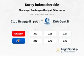 Club Brugge II - KAA Gent II kursy bukmacherskie