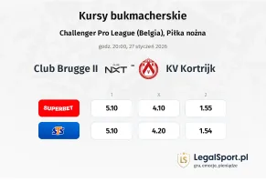 Club Brugge II - Kortrijk kursy bukmacherskie