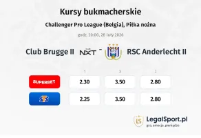 Club Brugge II - RSC Anderlecht II kursy bukmacherskie