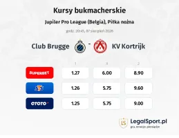 Club Brugge - Kortrijk kursy bukmacherskie
