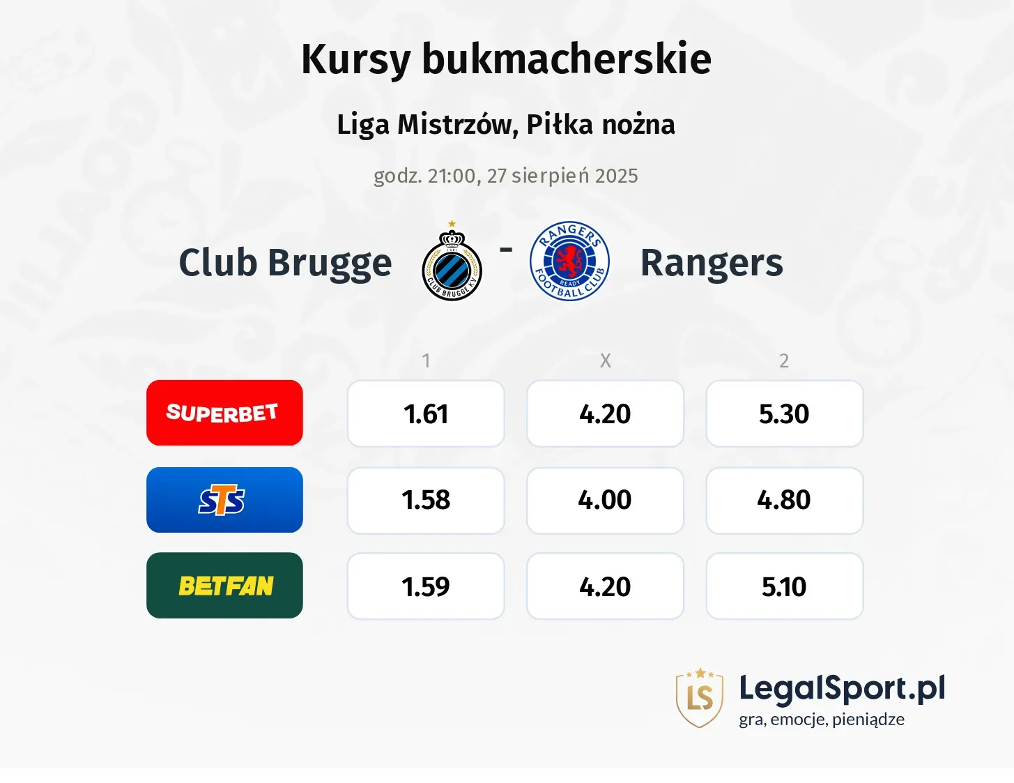 Kursy Club Brugge - Rangers