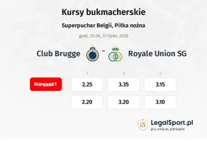 Club Brugge - Union Saint-Gilloise kursy bukmacherskie