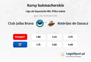 Club Jaiba Brava - Alebrijes de Oaxaca kursy bukmacherskie