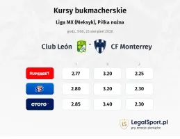 Club Leon - Monterrey kursy bukmacherskie