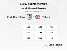 Club Queretaro - Toluca kursy bukmacherskie