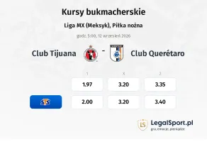 Club Tijuana - Club Queretaro kursy bukmacherskie