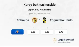 Cobreloa - Coquimbo Unido kursy bukmacherskie
