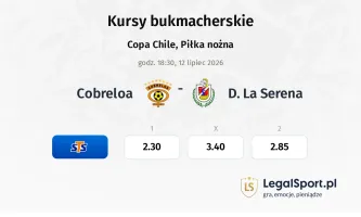 Cobreloa - D. La Serena kursy bukmacherskie