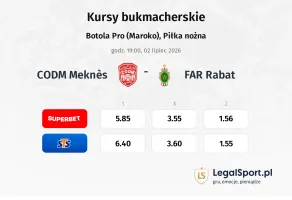 CODM Meknès - FAR Rabat kursy bukmacherskie
