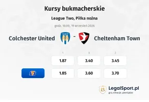 Colchester United - Cheltenham Town kursy bukmacherskie