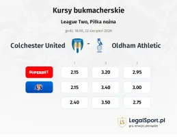 Colchester United - Oldham Athletic kursy bukmacherskie