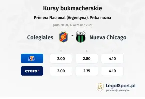 Colegiales - Nueva Chicago kursy bukmacherskie