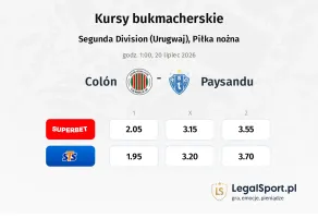 Colón - Paysandu kursy bukmacherskie