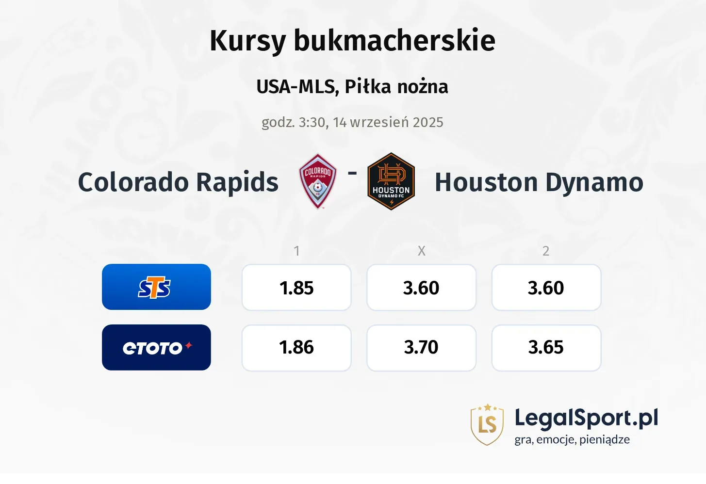 Kursy Colorado Rapids - Houston Dynamo