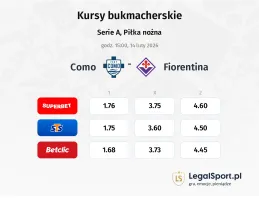 Como - Fiorentina kursy bukmacherskie