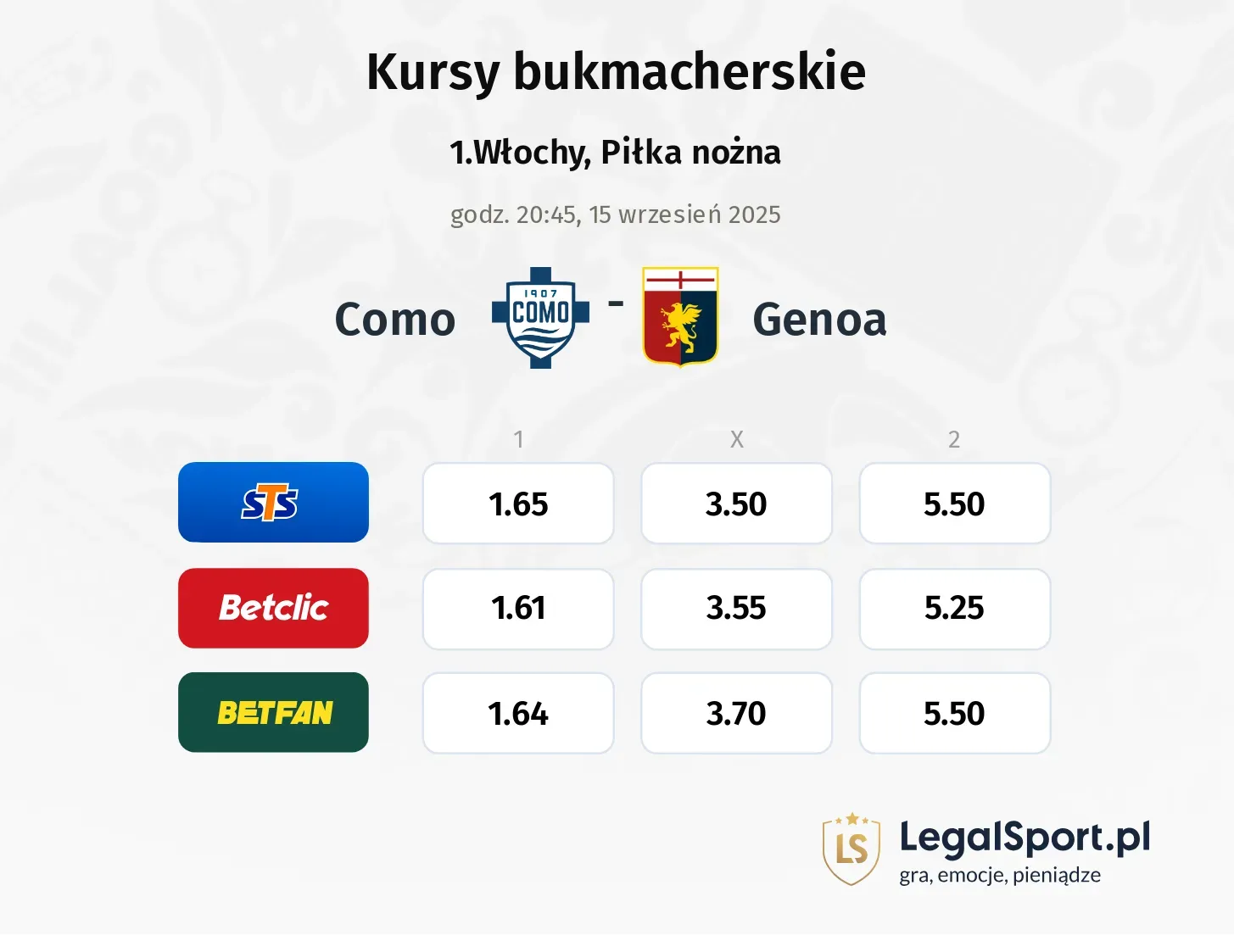 Kursy Como - Genoa