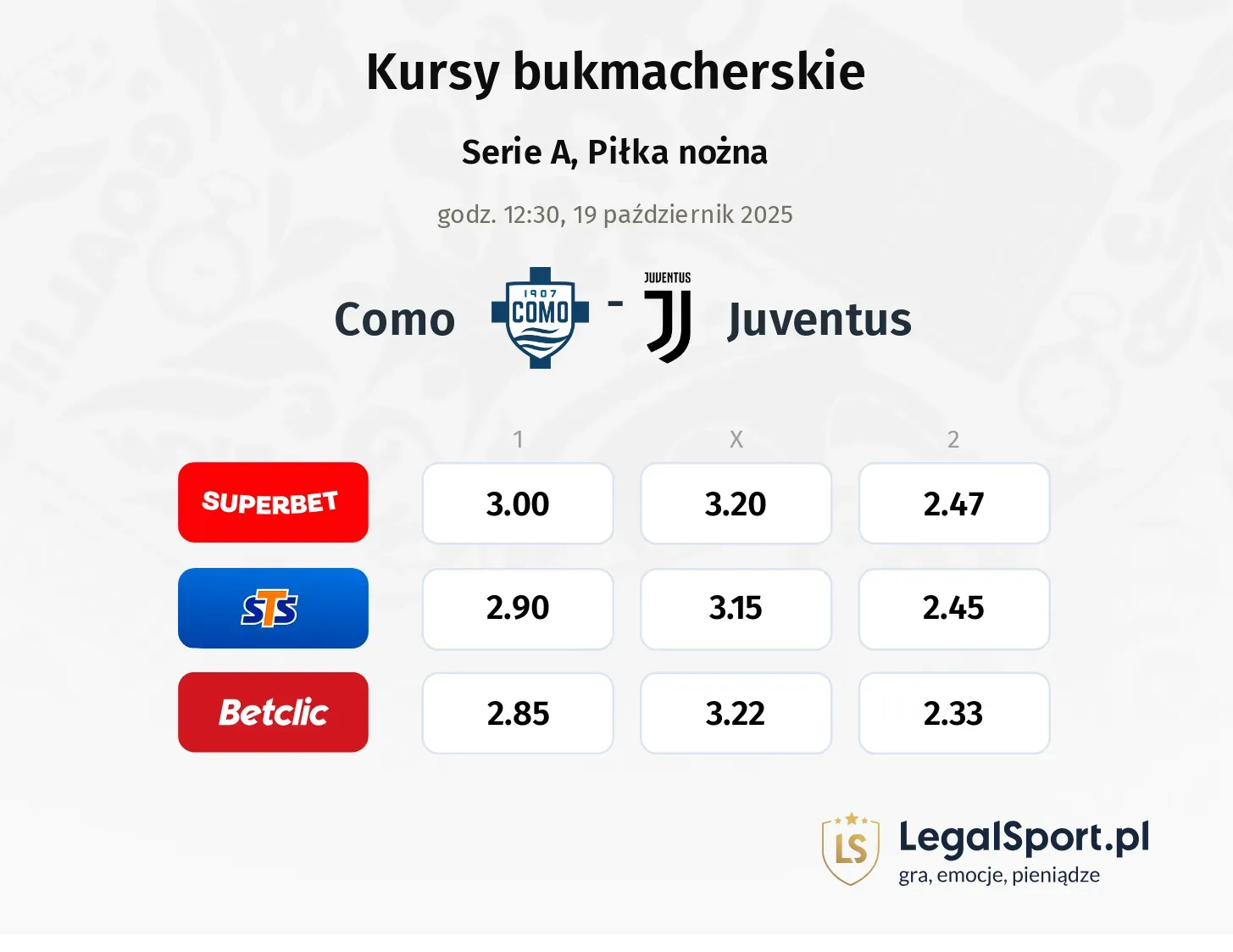 Como - Juventus kursy bukmacherskie