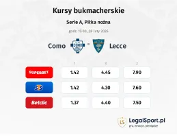 Como - Lecce kursy bukmacherskie