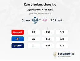 Como - RB Leipzig kursy bukmacherskie