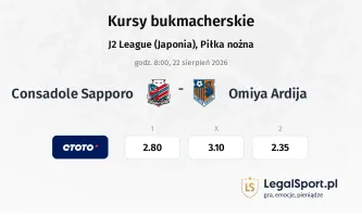 Consadole Sapporo - Omiya Ardija kursy bukmacherskie