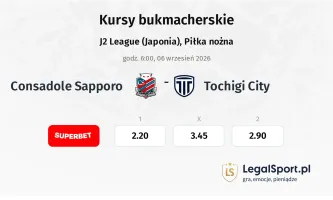 Consadole Sapporo - Tochigi City kursy bukmacherskie