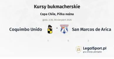 Coquimbo Unido - San Marcos de Arica kursy bukmacherskie