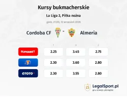 Cordoba - Almeria kursy bukmacherskie