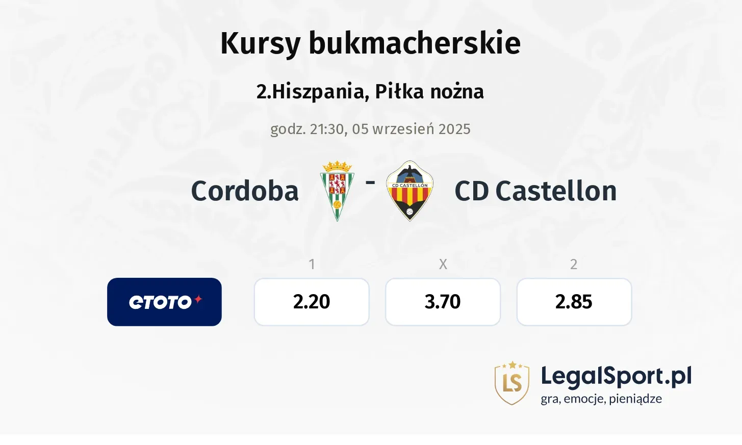 Kursy Cordoba - CD Castellon