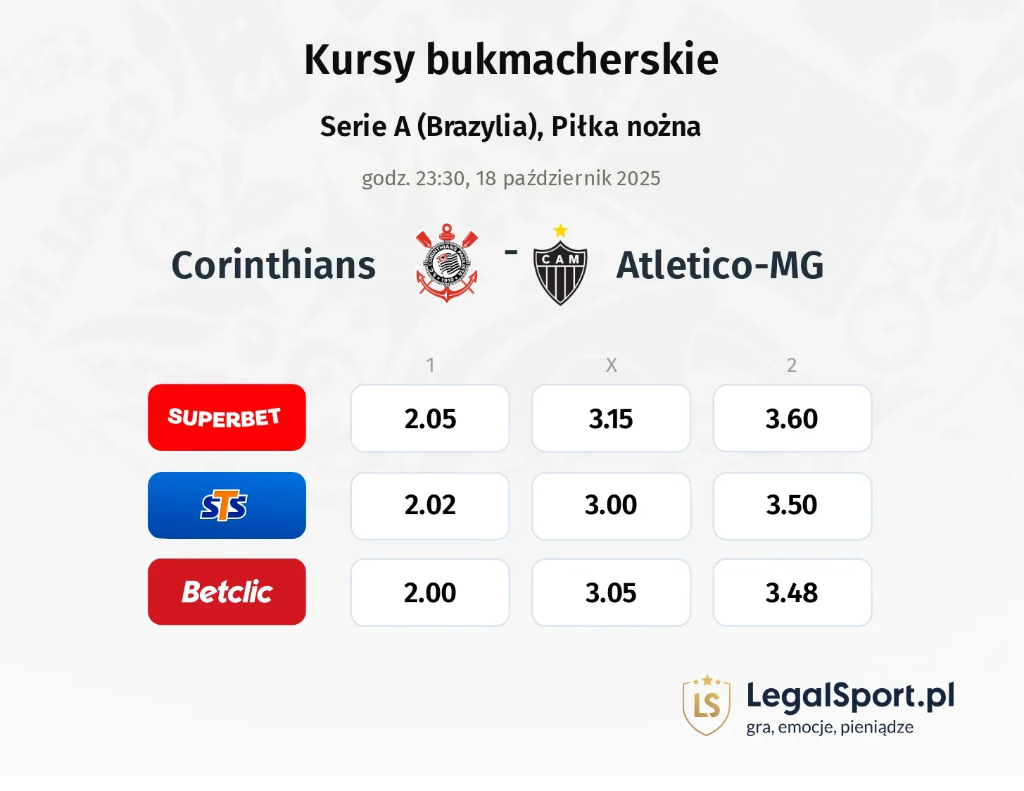 Corinthians - Atletico-MG kursy bukmacherskie