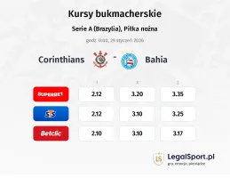 Corinthians - Bahia kursy bukmacherskie