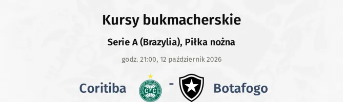 Coritiba - Botafogo kursy bukmacherskie