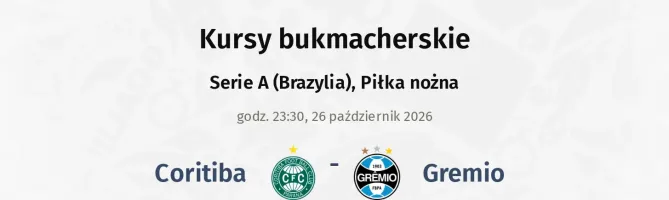 Coritiba - Gremio kursy bukmacherskie