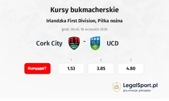 Cork City - UCD kursy bukmacherskie