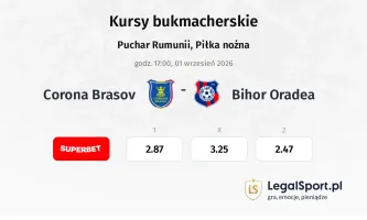 Corona Brasov - Bihor Oradea kursy bukmacherskie