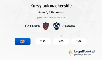 Cosenza - Cavese kursy bukmacherskie