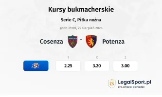 Cosenza - Potenza kursy bukmacherskie