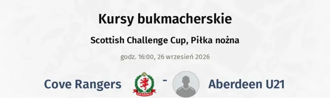 Cove Rangers - Aberdeen U21 kursy bukmacherskie