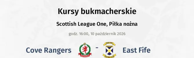 Cove Rangers - East Fife kursy bukmacherskie
