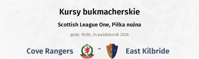 Cove Rangers - East Kilbride kursy bukmacherskie