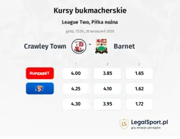 Crawley Town - Barnet kursy bukmacherskie