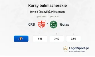 CRB - Goias kursy bukmacherskie