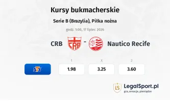 CRB - Nautico Recife kursy bukmacherskie