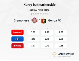 Cremonese - Genoa kursy bukmacherskie