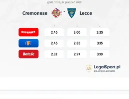 Cremonese - Lecce kursy bukmacherskie