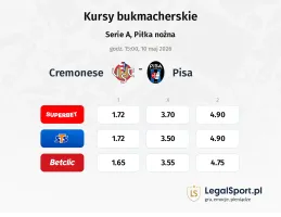 Cremonese - Pisa kursy bukmacherskie