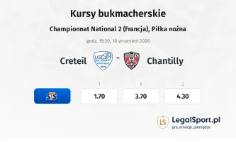 Creteil - Chantilly kursy bukmacherskie