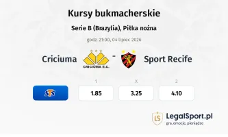 Criciuma - Sport Recife kursy bukmacherskie