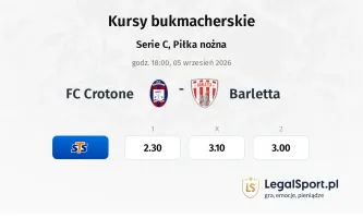 Crotone - Barletta kursy bukmacherskie