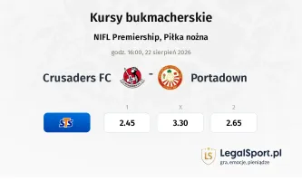 Crusaders FC - Portadown kursy bukmacherskie